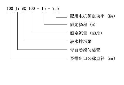 JYWQ型自动搅匀潜水合欢app下载污免费版产品意义