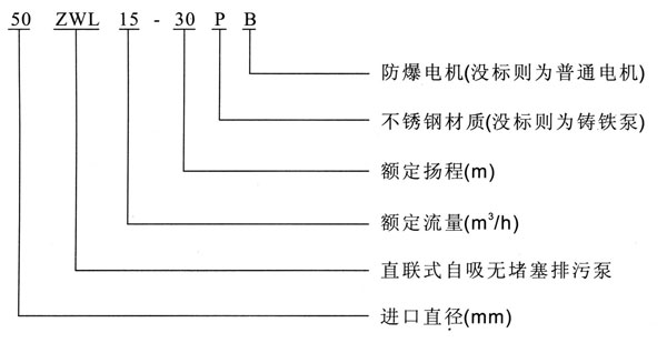 ZWL直联式自吸合欢app下载污免费版型号意义