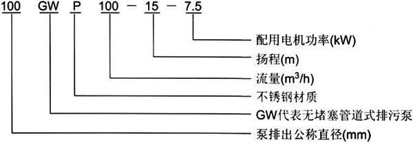 GW管道式无堵塞合欢app下载污免费版型号意义