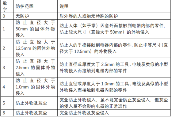 合欢app下载污免费版防护等G图